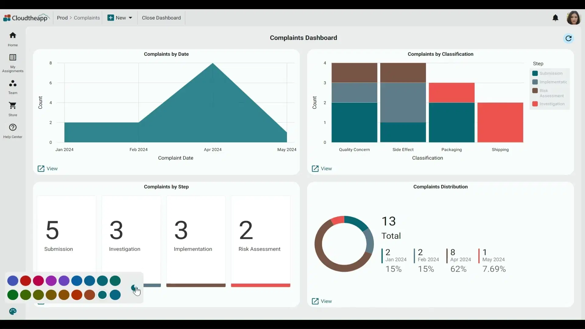 Screen recording of a complaints dashboard. A color palette opens and a new color is chosen, and the area chart, stacked bars, step cards, and donut all recolor together.